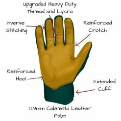 Bruce Bolt Premium Short Cuff Green/Gold 17 Bruce Bolt Premium Short Cuff Green/Gold -100percent Sales bruce bolt bruce bolt premium short cuff green gol 4