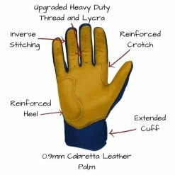 Bruce Bolt Premium Short Cuff Navy/Gold 15 Bruce Bolt Premium Short Cuff Navy/Gold -100percent Sales bruce bolt bruce bolt premium short cuff navy gold 3